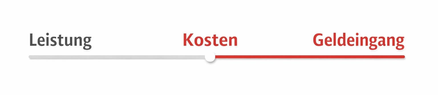 Infografik zu Zahlungsproblemen in der Sozialwirtschaft