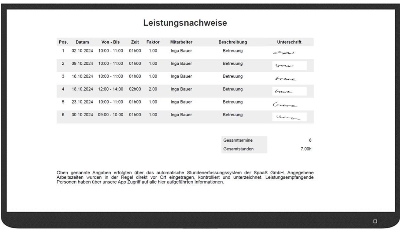 Leistungsnachweise